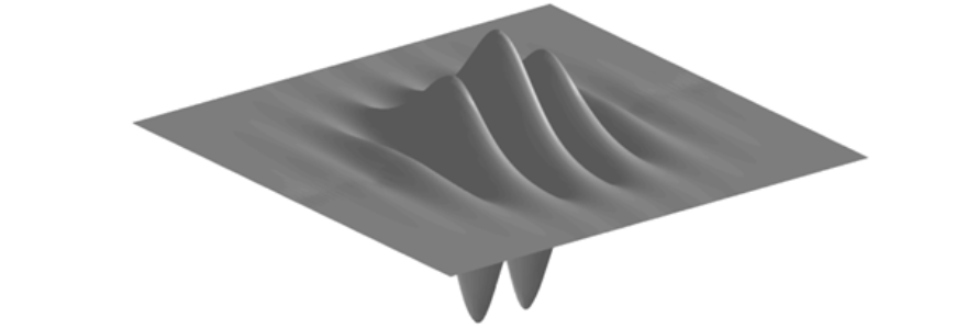 Profile of travelling hydroelastic wave in three dimensions